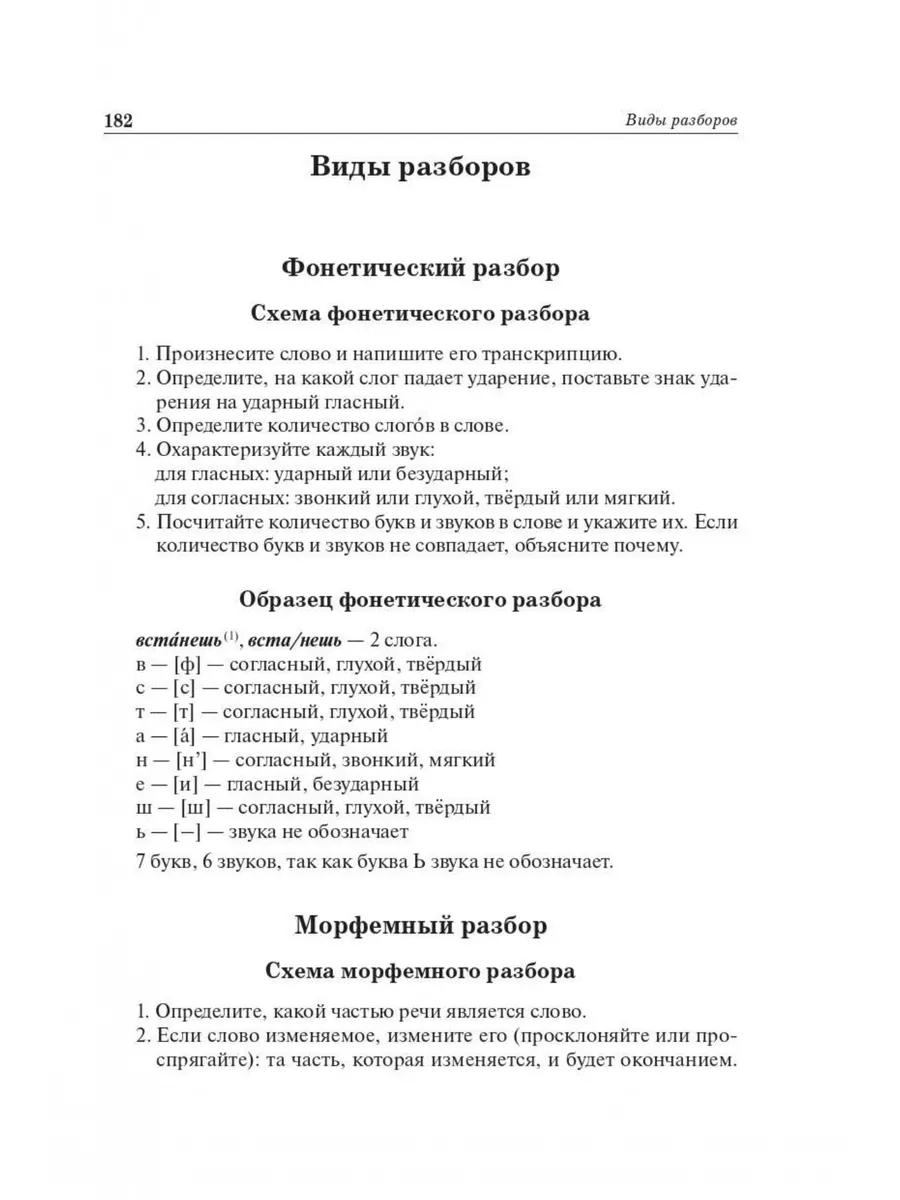 Русский язык. Справочник для подготовки к ВПР, ОГЭ и ЕГЭ ЛЕГИОН 177216256  купить за 345 ₽ в интернет-магазине Wildberries