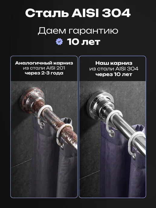 ДОМДАЧ Карниз для ванной однорядный металлический, серый, фото 3