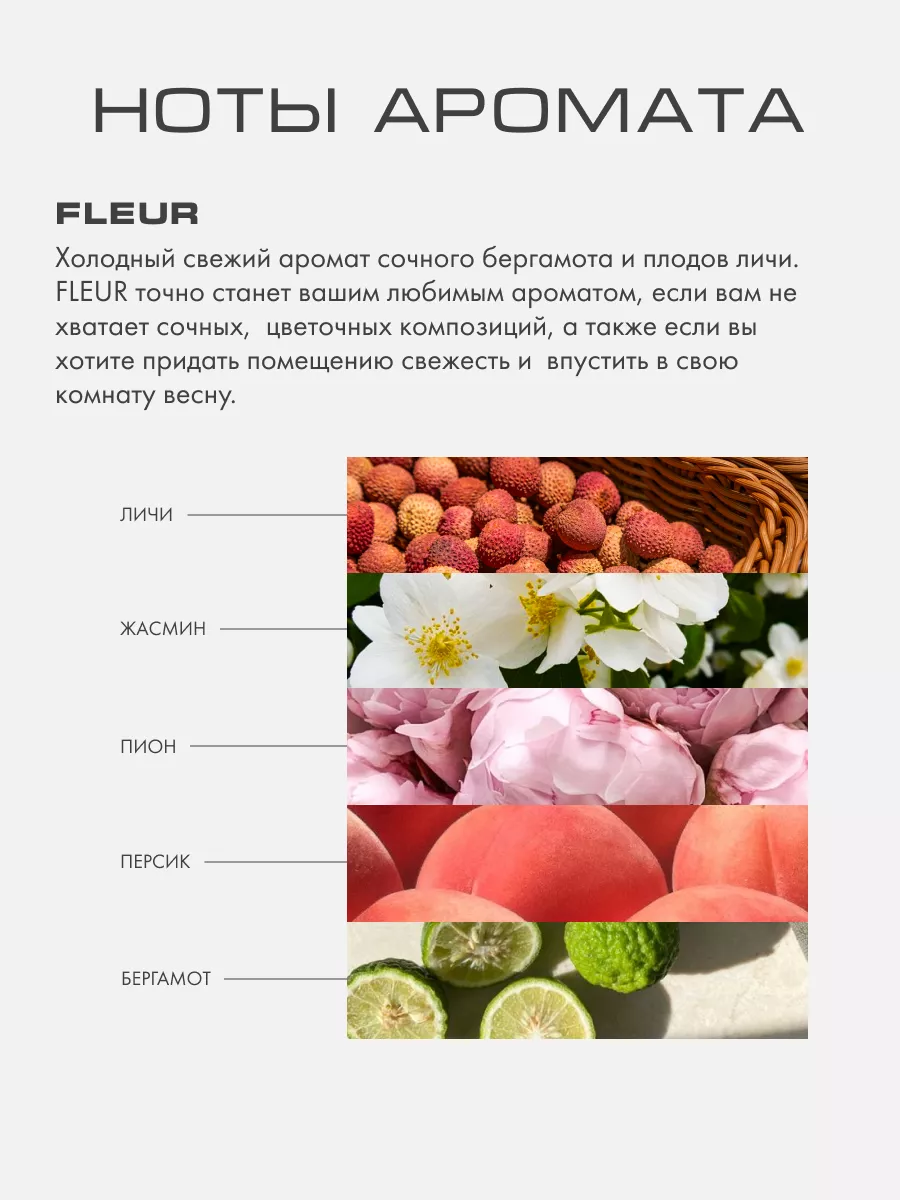 Молочко усилитель загара FLEUR Kaori 177266089 купить за 1 490 ₽ в  интернет-магазине Wildberries