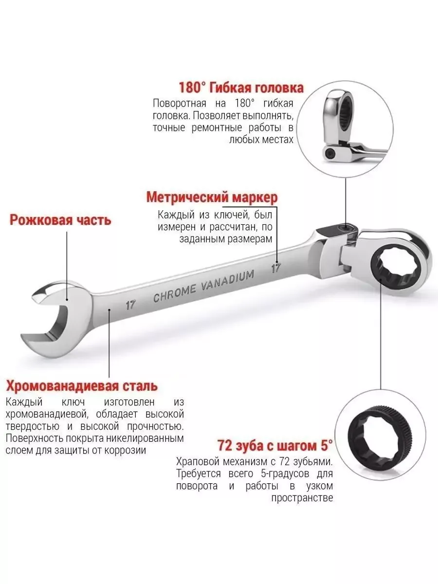 Набор ключей с Трещоткой и Шарниром Spark Lux 177276293 купить за 1 155 ₽ в  интернет-магазине Wildberries