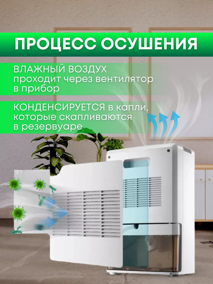 Осушитель воздуха для дома LiBesta 177317440 купить в интернет-магазине  Wildberries