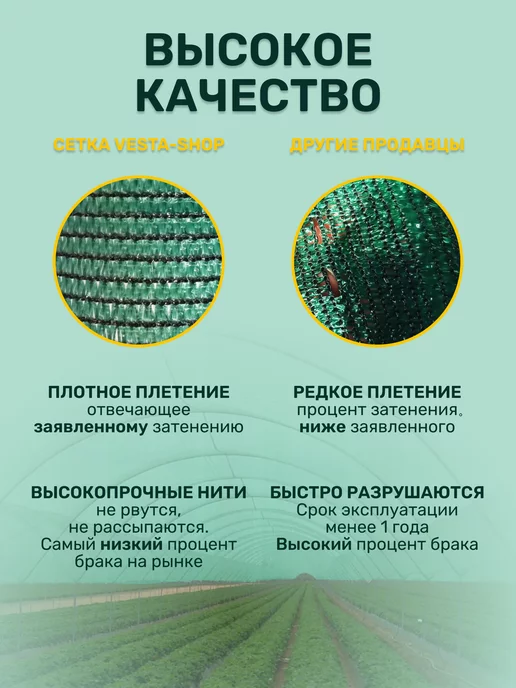 Vesta-shop Сетка затеняющая 95% 2 сетка затеняющая 95% 2х5 для теплиц фасадная, 55%, 2x12, фото 4