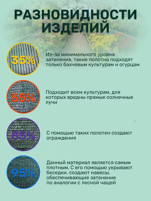 Vesta-shop Сетка затеняющая 95% 2 сетка затеняющая 95% 2х5 для теплиц фасадная, 55%, 2x12, фото 5