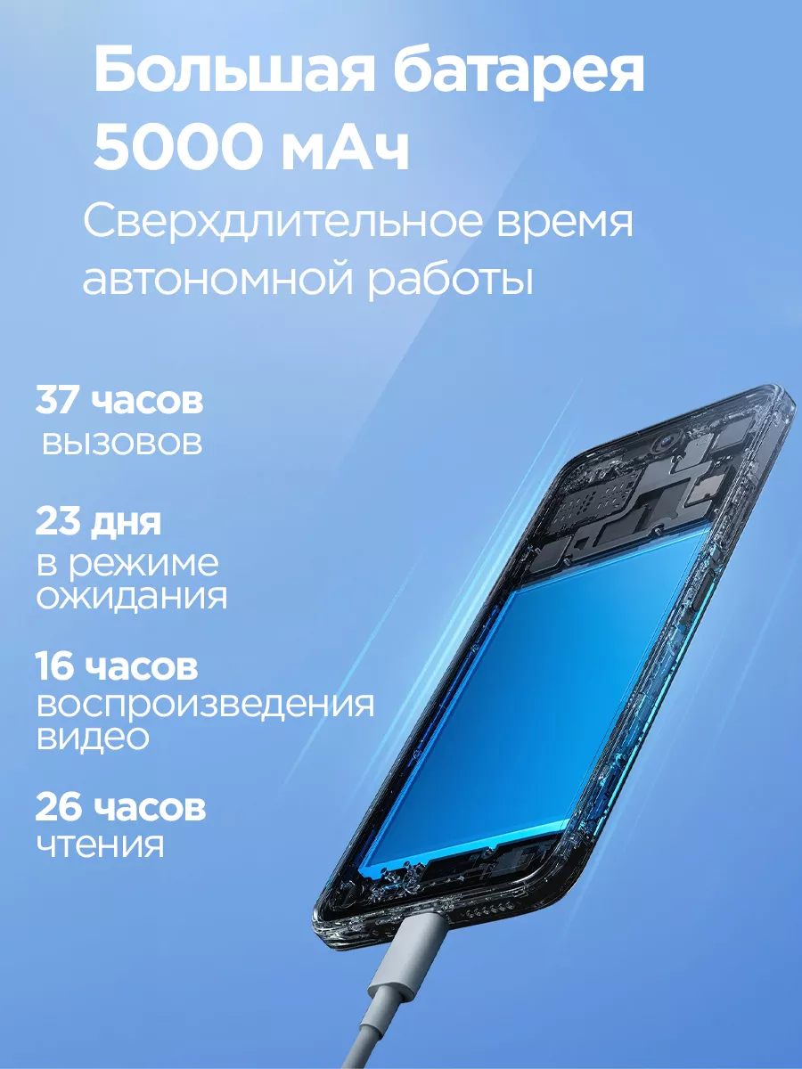 Смартфон Redmi 12 256 ГБ РСТ Xiaomi 177358562 купить в интернет-магазине  Wildberries