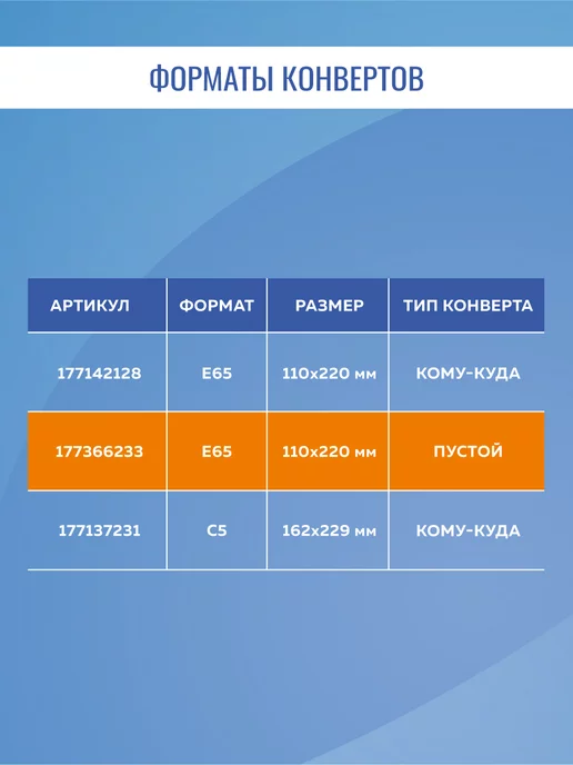 MILAND Почтовые конверты бумажные Е65 (110х220мм) 100 шт. пустой, 110x220 мм, 100 шт, фото 5
