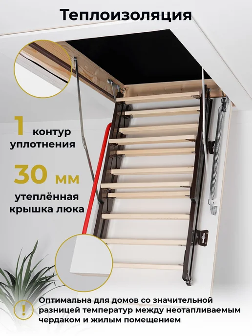 Лестница чердачная Термо Комбо+ 70*120*280, 70x120x280, фото 8