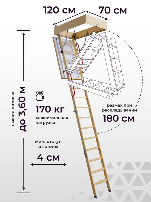 Лестница чердачная Термо Элит+ 70*120*363, 70x120x363, фото 2
