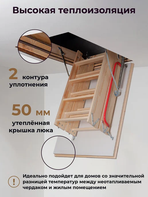 Лестница чердачная Термо Элит+ 70*120*363, 70x120x363, фото 3
