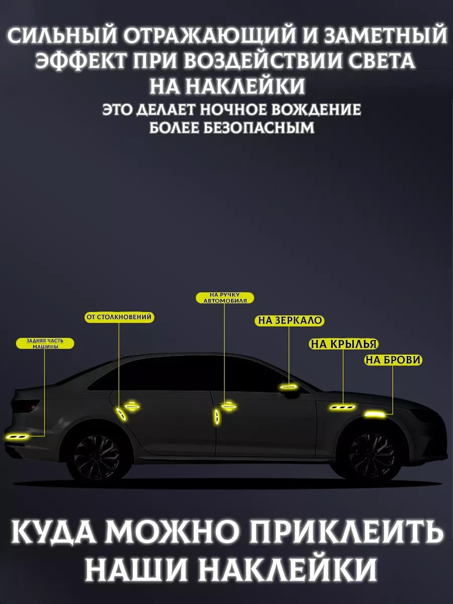 Светоотражающие защитные наклейки на ручку автомобиля авто АНТАО 177380966  купить в интернет-магазине Wildberries