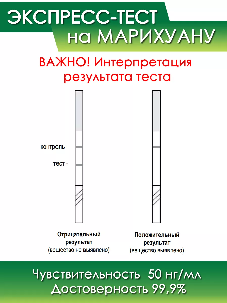 Экспресс-тест на выявление марихуаны 5 шт. Будьте уверены® 177381053 купить  за 320 ₽ в интернет-магазине Wildberries