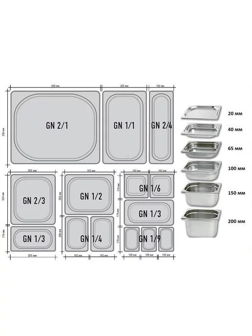 Prohotel Гастроемкость GN 2 3 х 100 мм с крышкой, 3x150 мм, фото 4