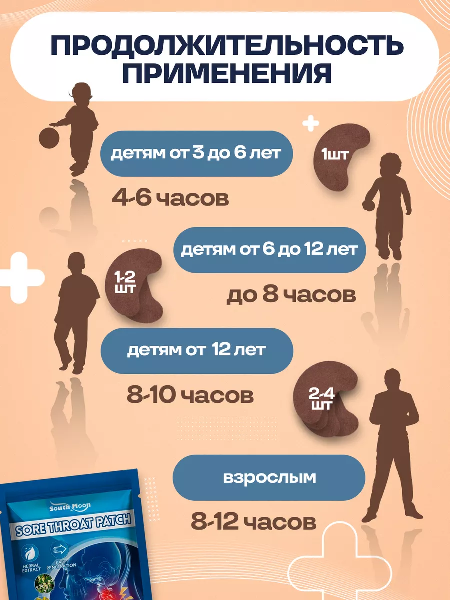 4HEALTH+ Пластыри от кашля и боли в горле 10 штук