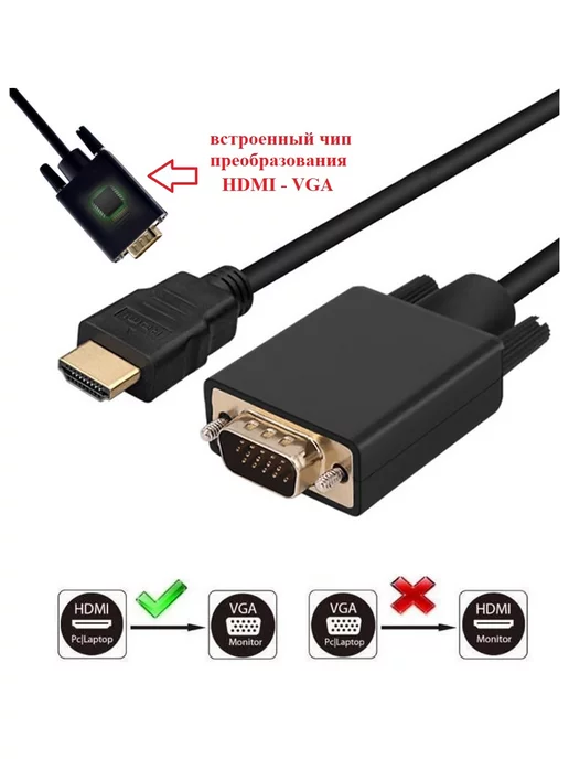 VCOM Переходник HDMI 19F - DVI-D 25M