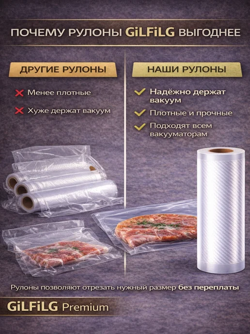 GiLFiLG Пакеты для вакууматора рифленые в рулоне, набор 5 шт, 5 шт, фото 8
