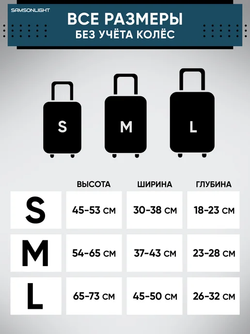 SAMSONLIGHT Чехол на чемодан S плотный защитный, зеленый, фото 7