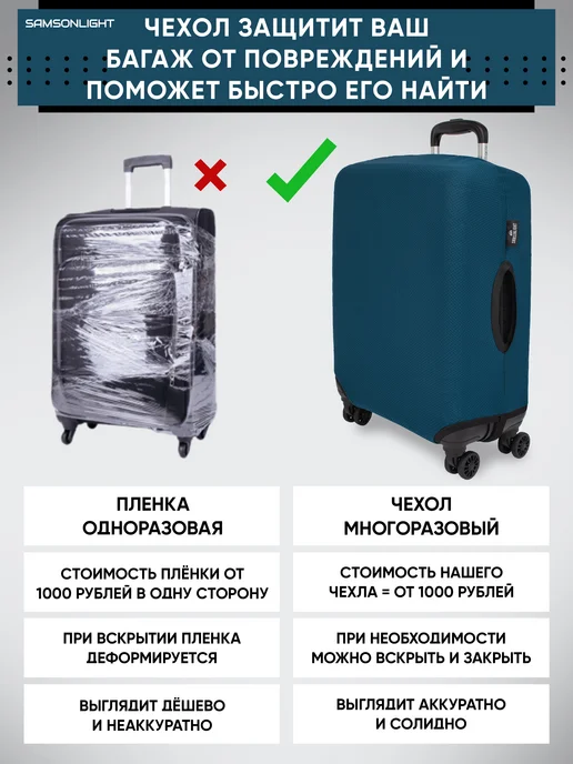 SAMSONLIGHT Чехол на чемодан S плотный защитный, зеленый, фото 8