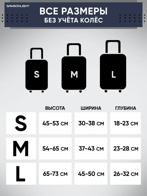 SAMSONLIGHT Чехол на чемодан S плотный защитный, вариант, фото 7