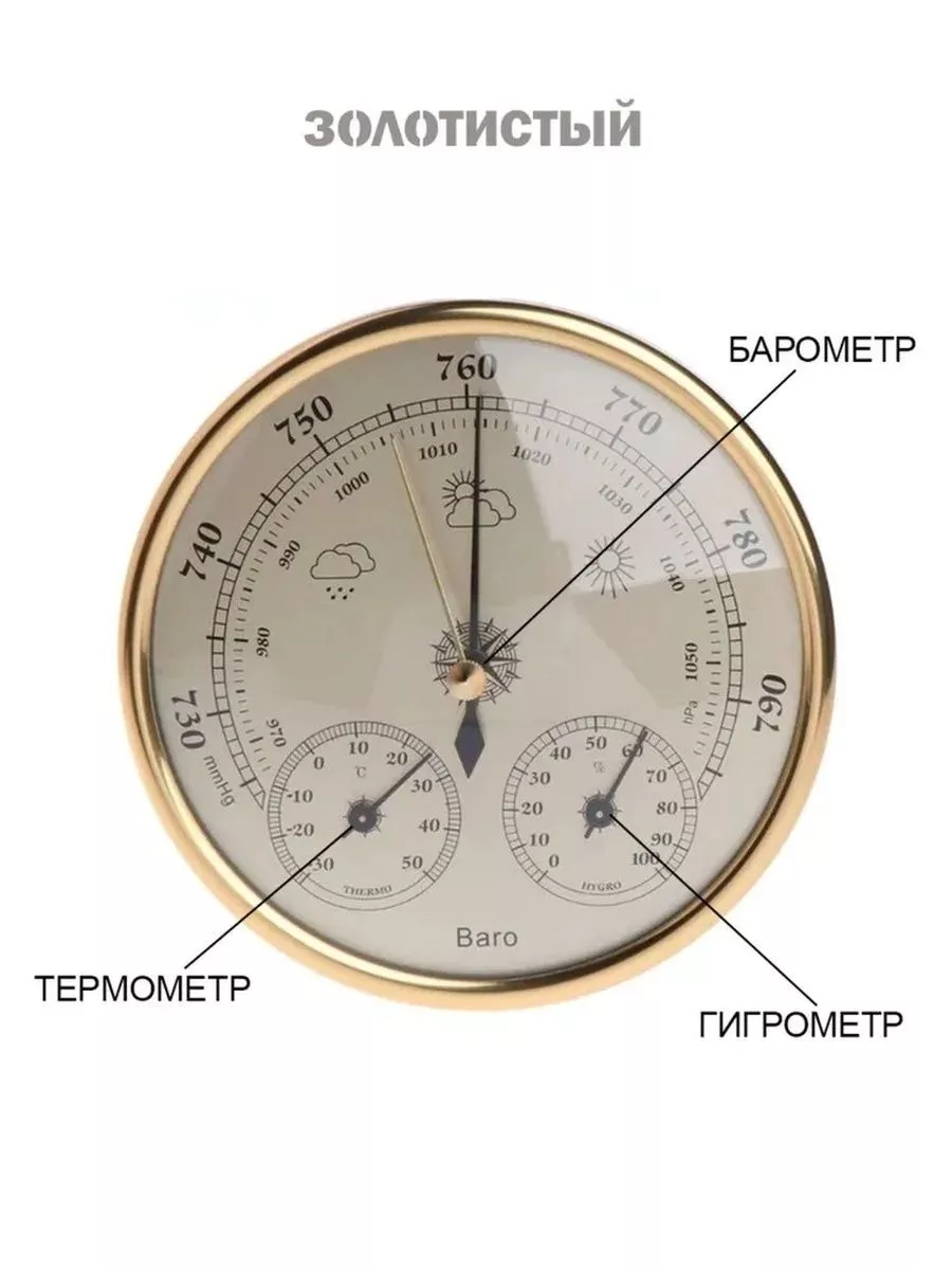 Барометр термометр комнатный настенный MyLatso 177517290 купить за 1 358 ₽  в интернет-магазине Wildberries