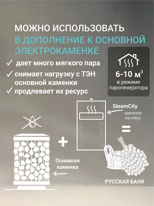 Теплодар Электрокаменка настенная SteamCity-2,7 10куб.м, 3кВт, 220В, вариант, фото 2