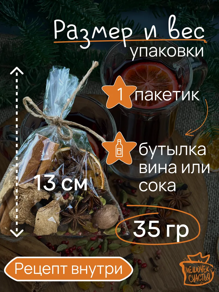 Набор для глинтвейна