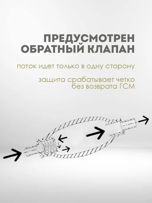 H-D Насос для перекачки топлива 12мм груша HD-00989, вариант, фото 4