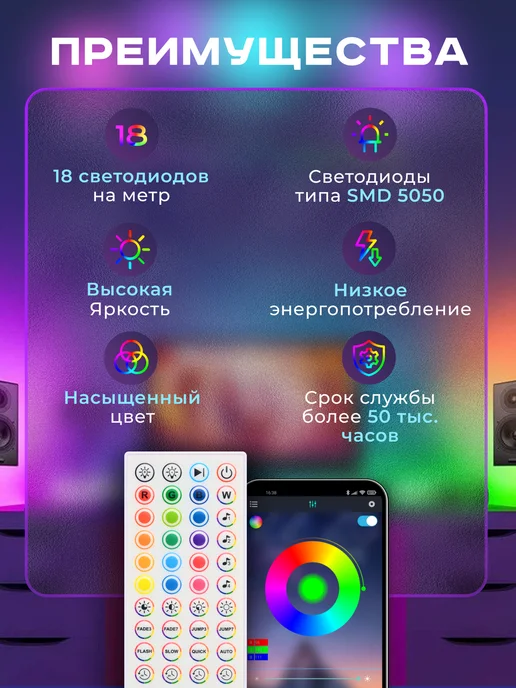 OLMILIGHT Светодиодная лента PLUG подсветка RGB с пультом 20 метров, 20 м, фото 2