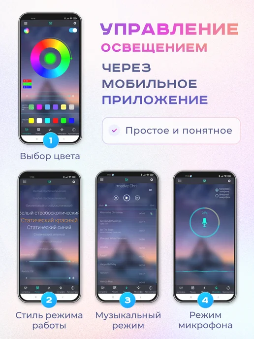 OLMILIGHT Светодиодная лента PLUG подсветка RGB с пультом 20 метров, 20 м, фото 5