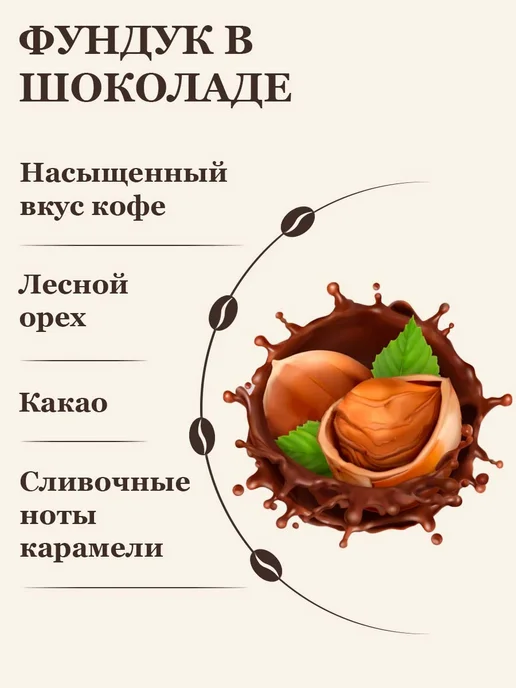 Feliche Кофе молотый 250 г Фундук в шоколаде, 250 г, фото 2