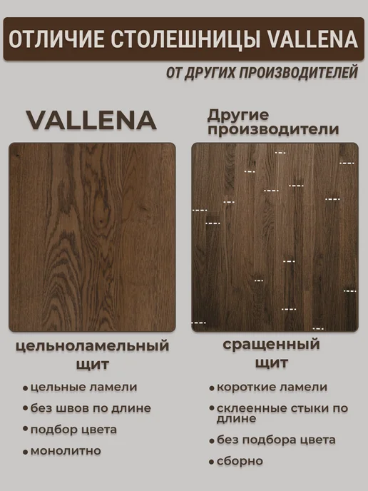 VALLENA Деревянная столешница для стола круглая 80 см, дуб, серый, фото 5