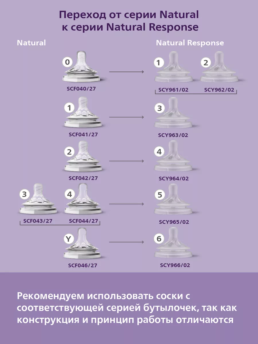 Лучшее порно Большие сиськи + В ванной