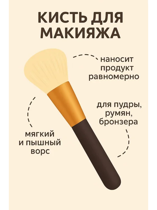 Made for Beauty Кисть для макияжа универсальная для пудры, румян и бронзера, бежевый, фото 2