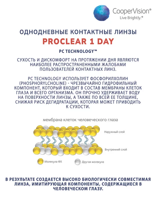 PROCLEAR Контактные линзы 1 Day однодневные 30 шт -2.00, 30 шт, фото 3