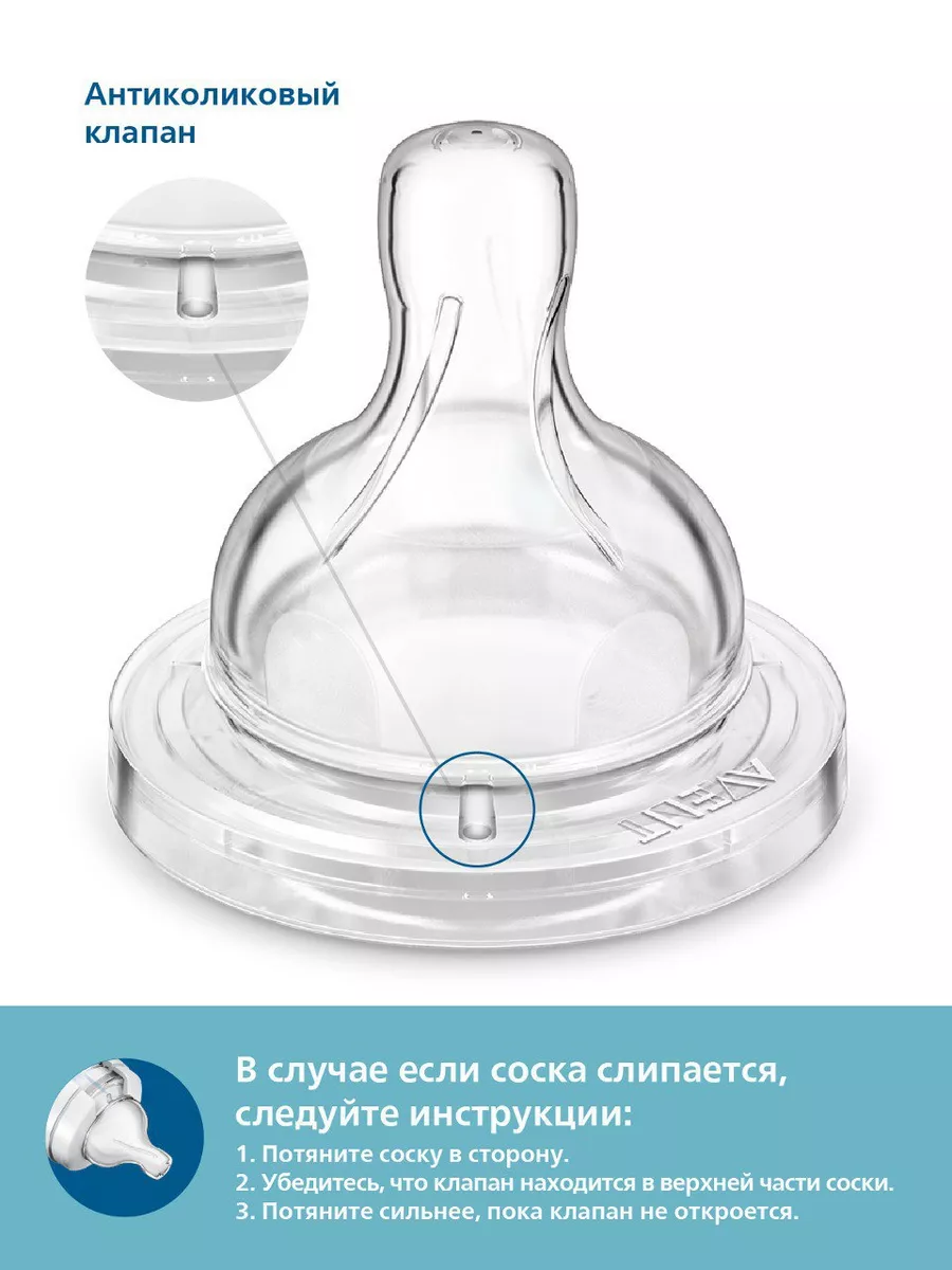 Бутылочка Anti-colic SCY103/02 260мл, 1 мес+, антиколиковая Philips AVENT  177694846 купить за 1 155 ₽ в интернет-магазине Wildberries