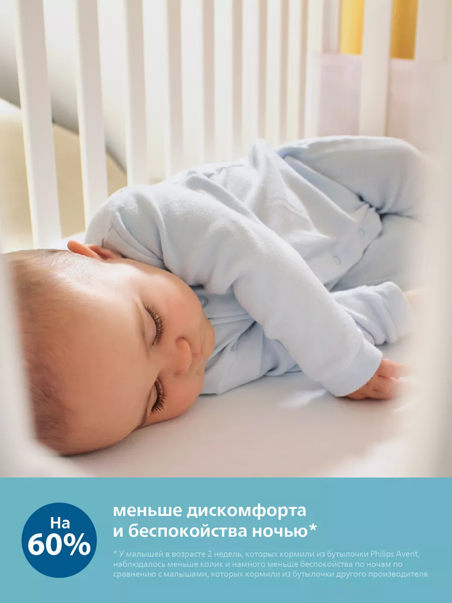 Бутылочка Anti-colic SCY103/02 260мл, 1 мес+, антиколиковая Philips AVENT  177694846 купить за 1 155 ₽ в интернет-магазине Wildberries