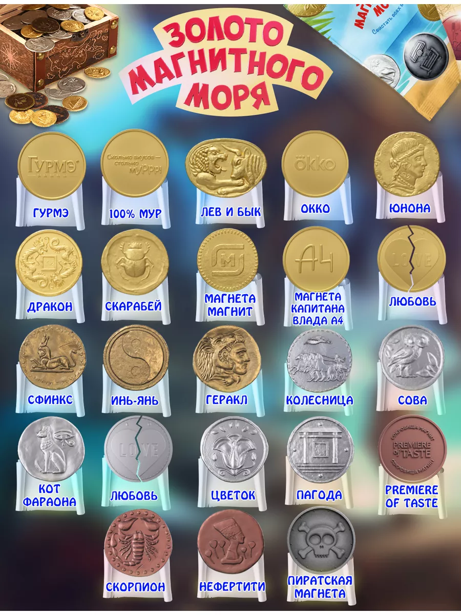 Новые граненые монеты в 1 фунт начали поступать на замену старым