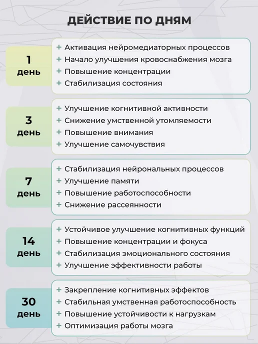 Envenom Pharm Relaxer - улучшить настроение, концентрацию, память, вариант, фото 4