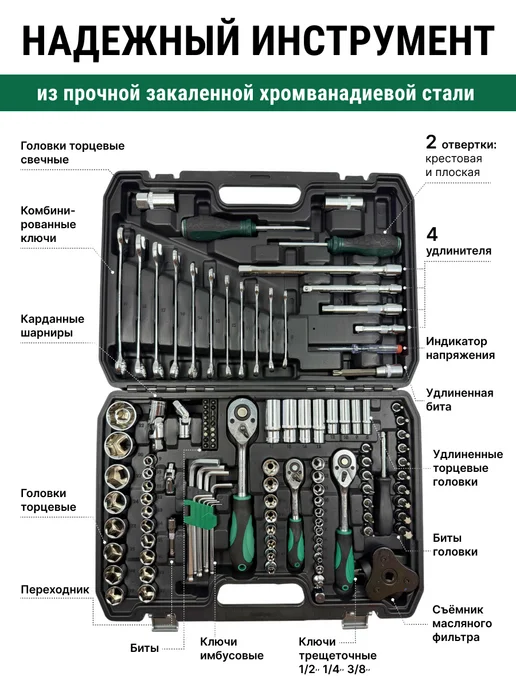 HGA Tools Набор инструментов для автомобиля 121 предмет, вариант, фото 2