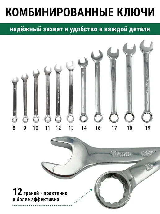 HGA Tools Набор инструментов для автомобиля 121 предмет, вариант, фото 5