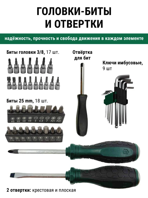 HGA Tools Набор инструментов для автомобиля 121 предмет, вариант, фото 7
