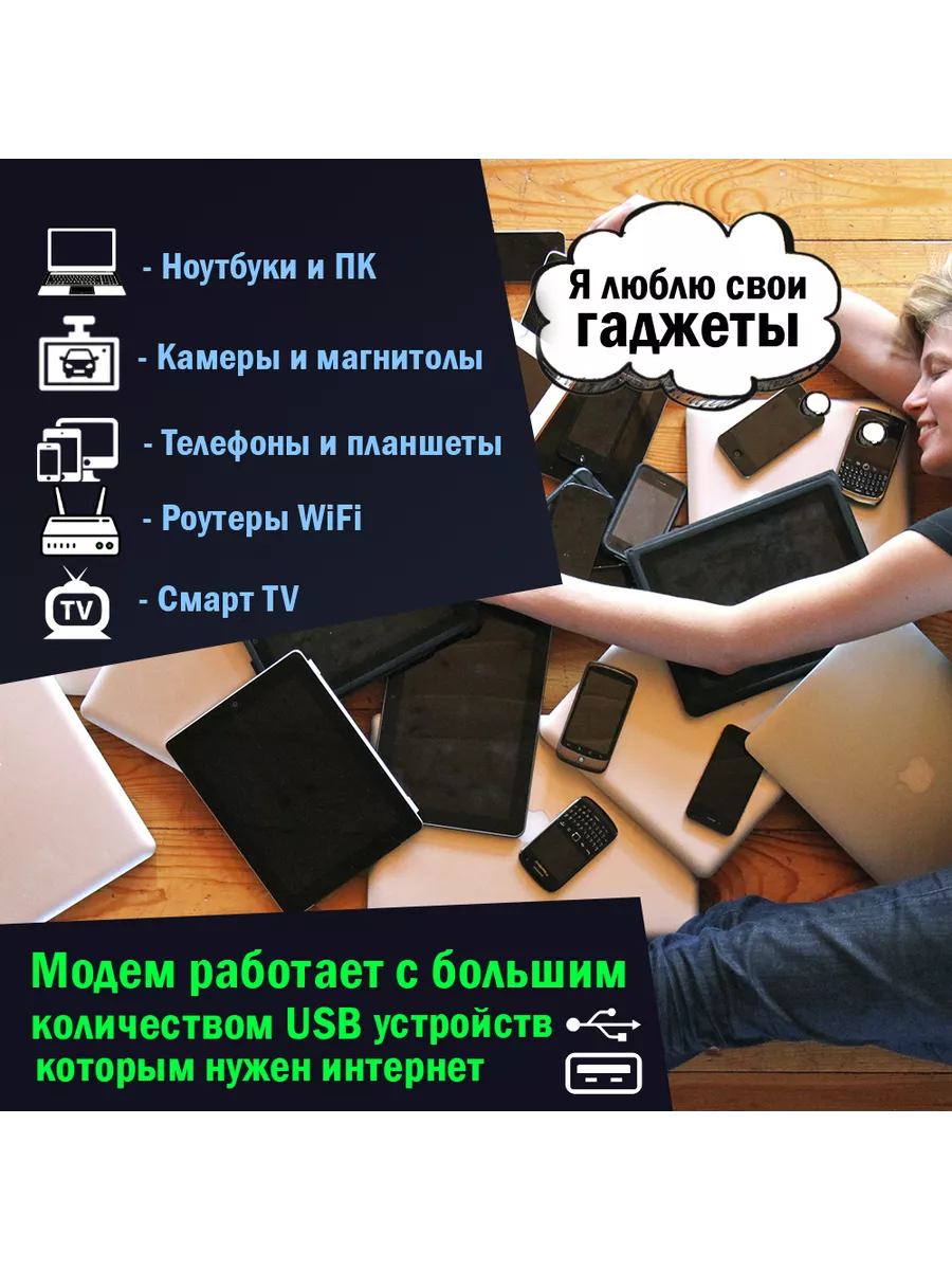 USB Модем 3G/4G E3372h-153 (TTL, IMEI, 2xCRC9) ZTE 177706779 купить за 4  309 ₽ в интернет-магазине Wildberries