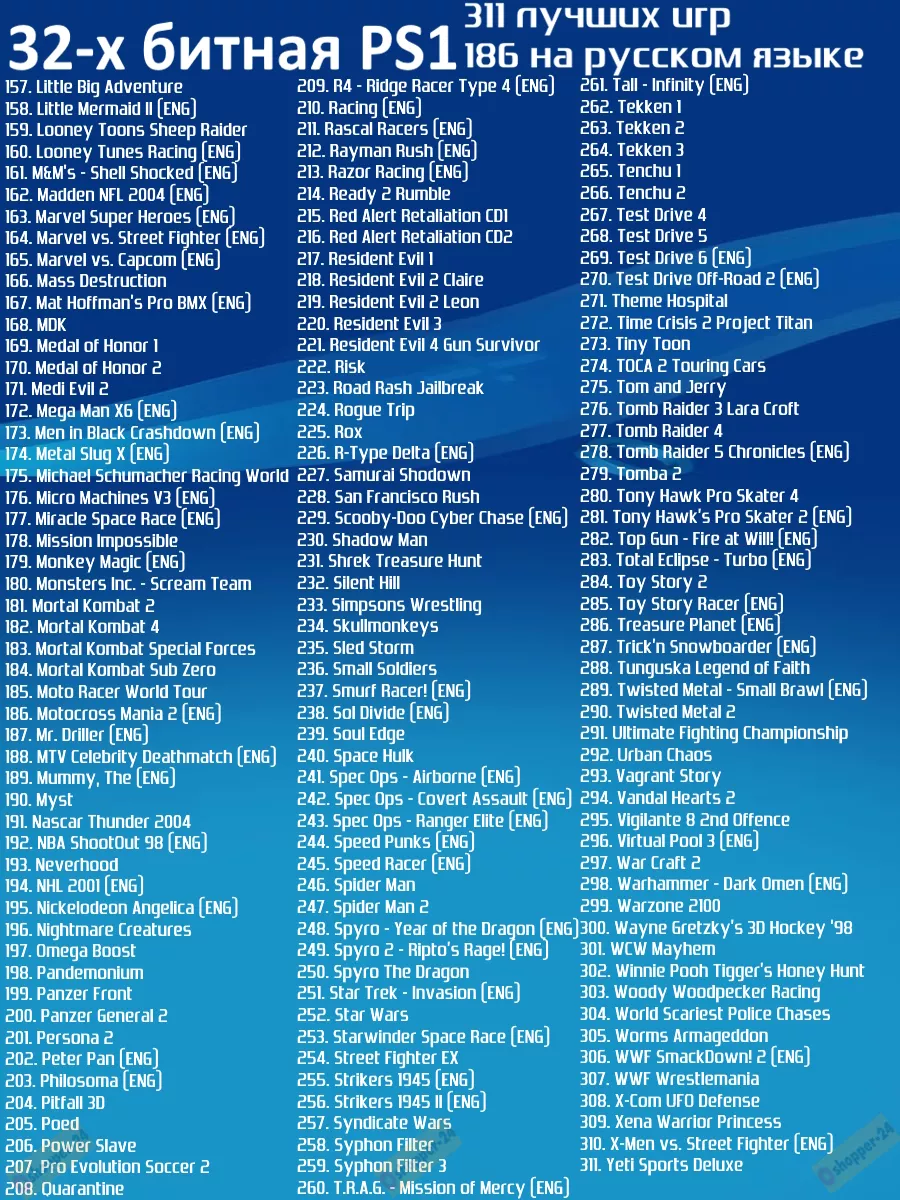 Android TV+Игровая Приставка 2 В 1 TX9 Pro 256GB Gameshop-24.Ru.