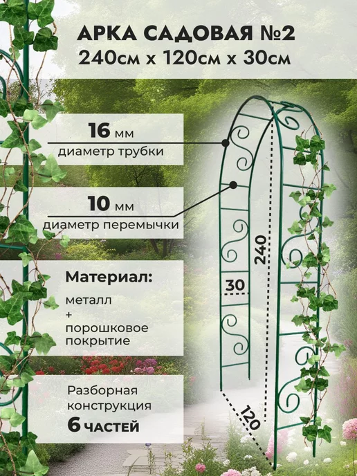 Межкомнатные арки из МДФ