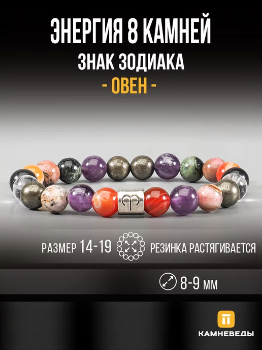 Ювелирная астрология: камни талисманы для Овна | Ювелирный дом Maxim Demidov