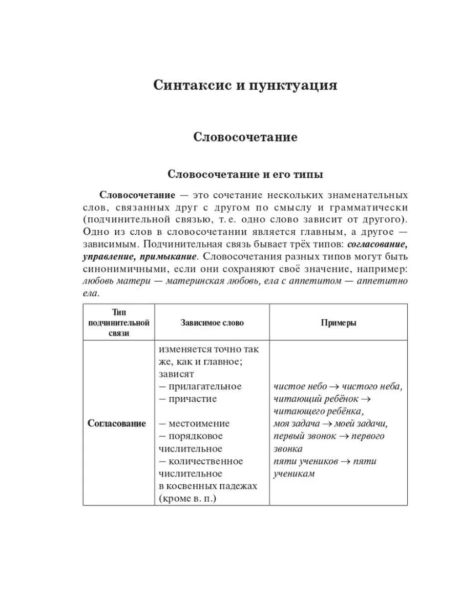 ВПР, ОГЭ и ЕГЭ Русский язык Большой справочник Сенина Н А ЛЕГИОН 177816176  купить за 267 ₽ в интернет-магазине Wildberries