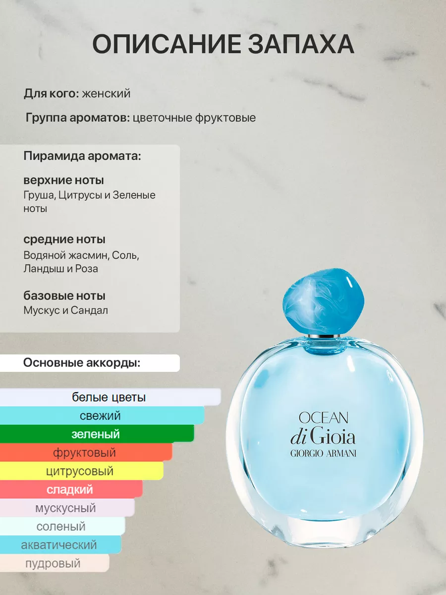 Распив парфюм духи ARMANI OCEAN DI GIOIA lada perfume 177816450 купить за  200 ₽ в интернет-магазине Wildberries