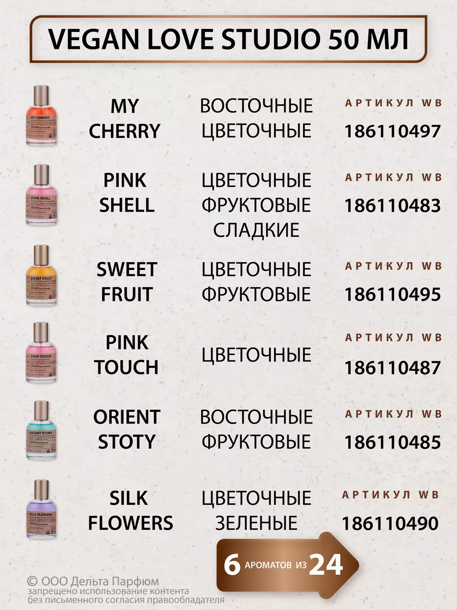 Духи Vegan Dolce Queen 50 мл Vegan.Love.Studio 177837219 купить за 417 ₽ в  интернет-магазине Wildberries