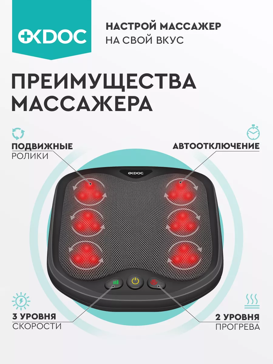 Фото товара 2