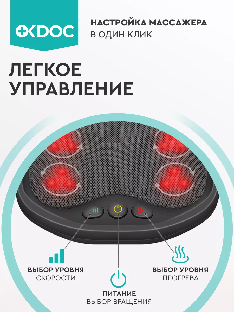 Фото товара 5