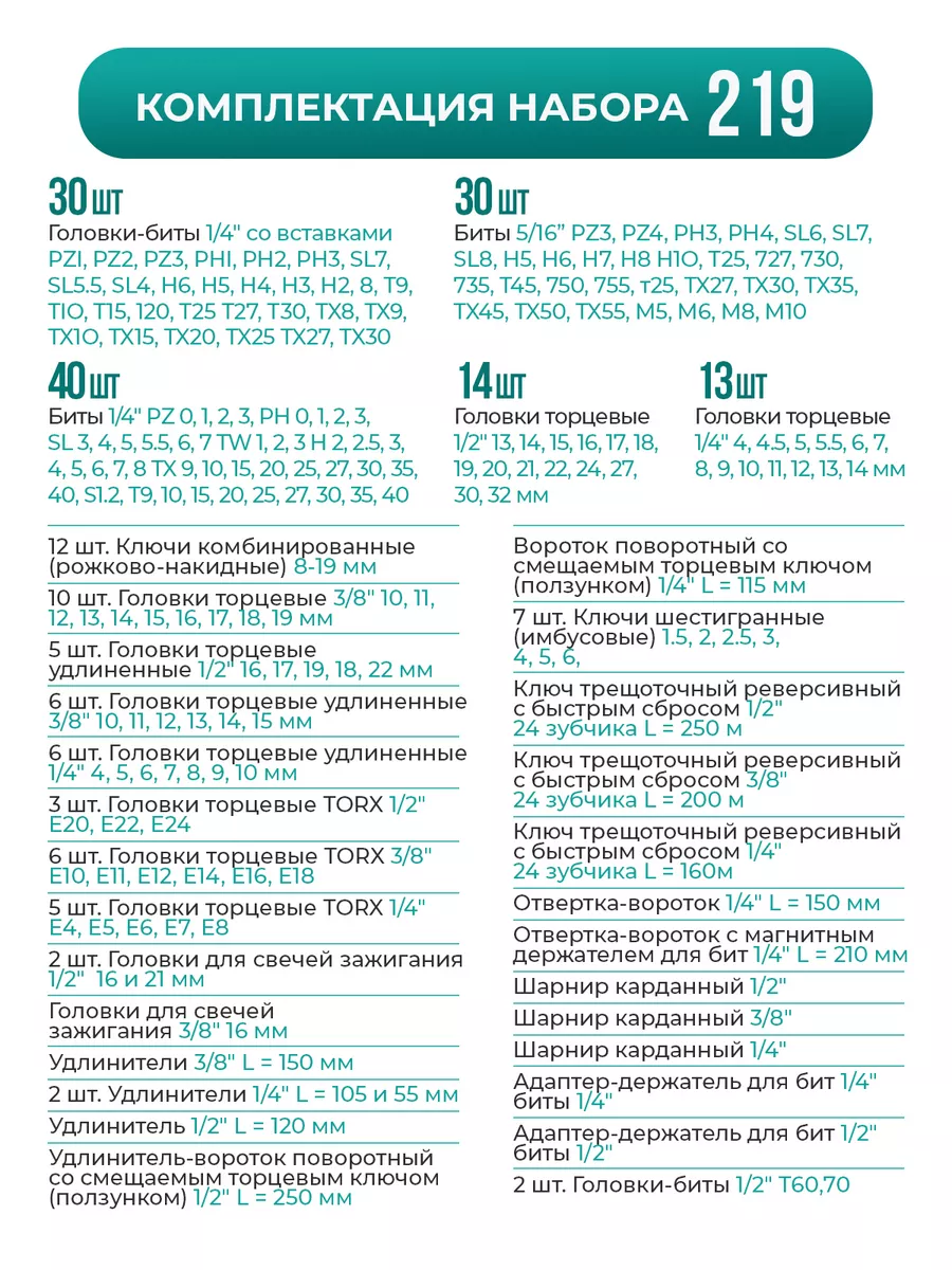 Набор инструментов 219 предметов TOOLS 177851731 купить за 5 922 ₽ в  интернет-магазине Wildberries