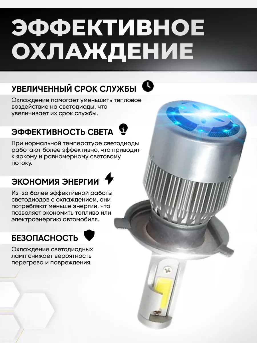 Led лампа автомобильная светодиодная C6-Н4 Bunker avto shop 177868783  купить в интернет-магазине Wildberries